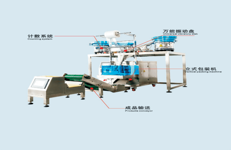 Packing Machine Vibro Multi Disk Vibration Plate Screw Packing Machine - Unitecho