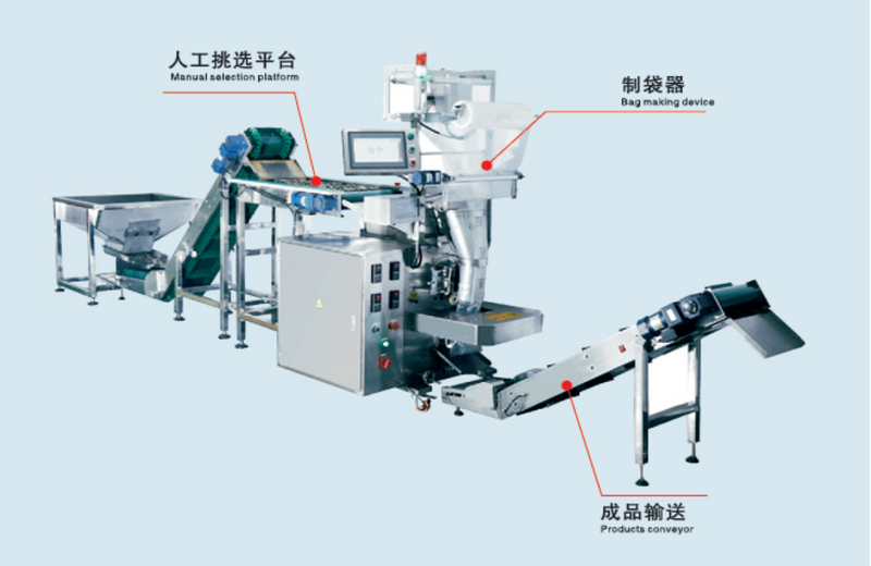 Manual Selection and Packaging Machine